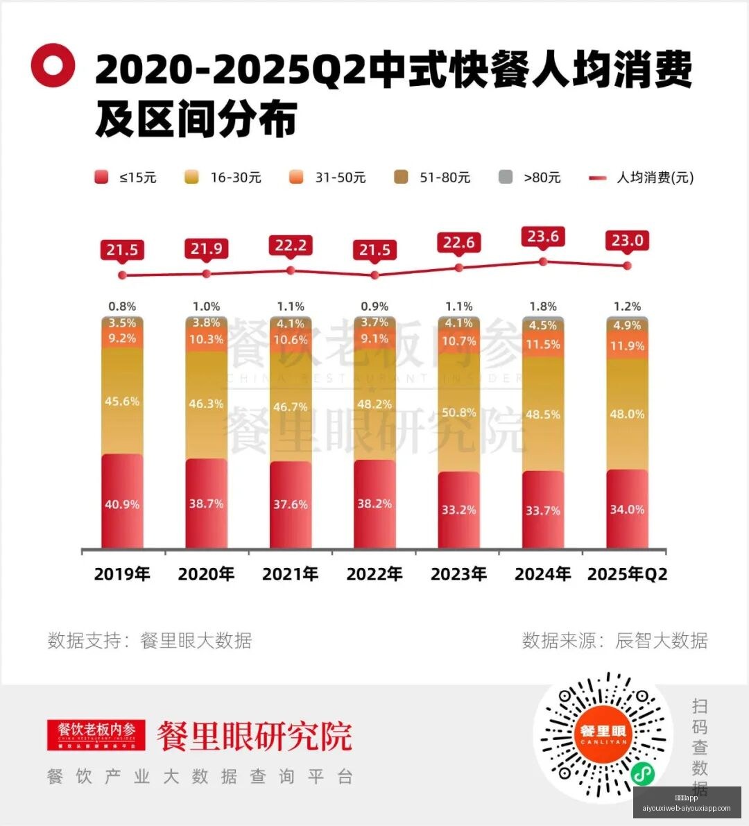 体育品牌电,竞联名合作,新品亮相吸,爱游戏app,爱游戏官网,爱游戏体育app