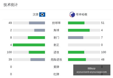 静音键盘仅,元入手,告别噪音烦,爱游戏app,爱游戏官网,爱游戏体育app