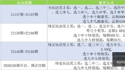 签约未决，德布劳内分享如何成为顶级球员的终极指南
